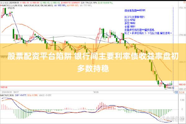 股票配资平台陷阱 银行间主要利率债收益率盘初多数持稳